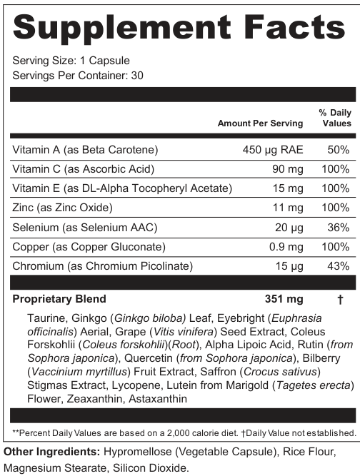 Supplement Facts for Creek