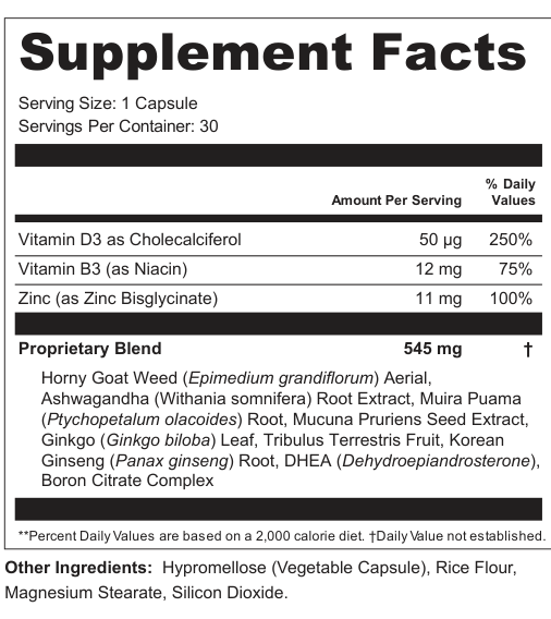 Supplement Facts for Titan Forge