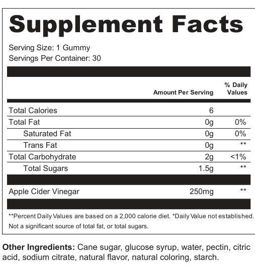 Supplement Facts for Crimson Tangle