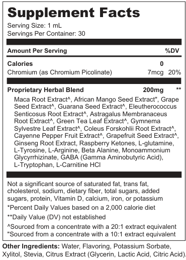 Supplement Facts for Horizon Forge